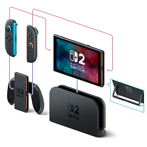 Игровая приставка Nintendo Switch 2 (Черный, 256 ГБ, 7.9", LCD)